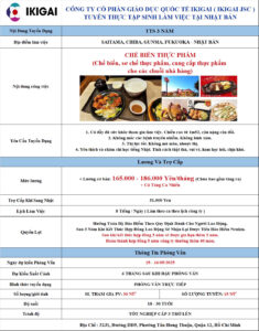 CHẾ BIẾN THỰC PHẨM - 4 TỈNH - PV: 15 - 16/05/2025