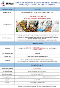 CHẾ BIẾN THỰC PHẨM