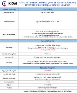 VẬN HÀNH MÁY CNC, NC - AICHI - PV: 27/05/2025