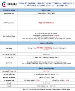 ĐẶT ĐƯỜNG ỐNG - HIROSHIMA - PV: 26/05/2025