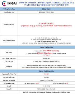 VẬN HÀNH MÁY - IBARAKI - PV: 06/2025