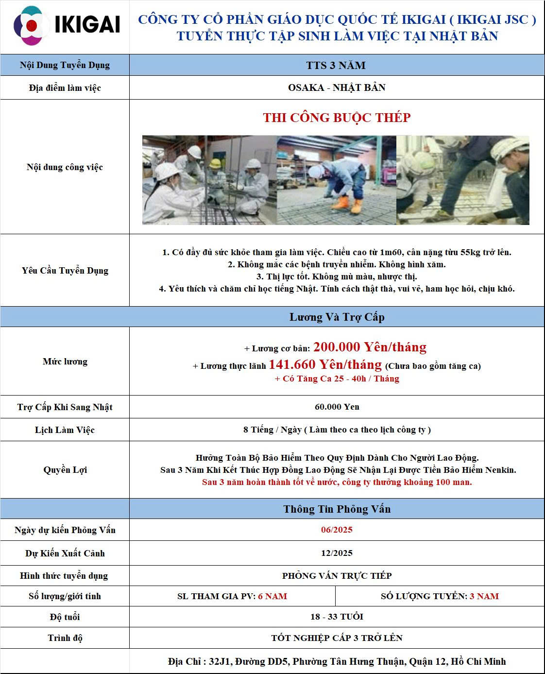 Đơn hàng Thi công buộc thép, làm việc tại tỉnh Osaka
