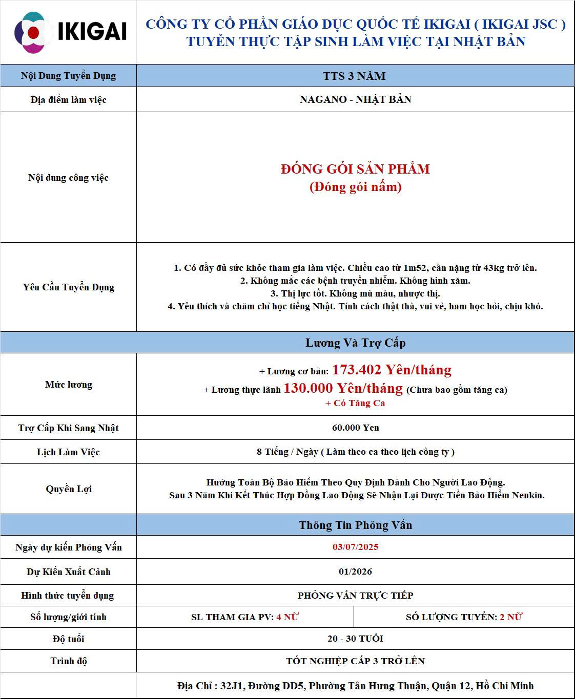 Đóng gói nấm - Nagano