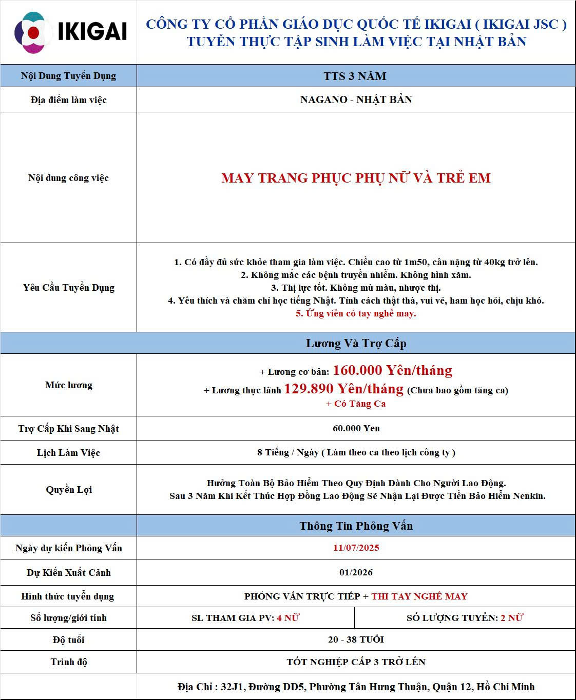 Đơn hàng May quần áo - tỉnh Nagano