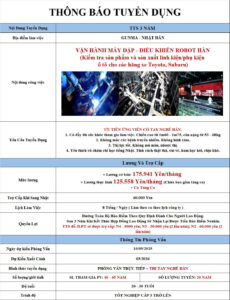 Vận hành máy dập - Điều khiển robot hàn - Gunma - PV: 10/09/2025