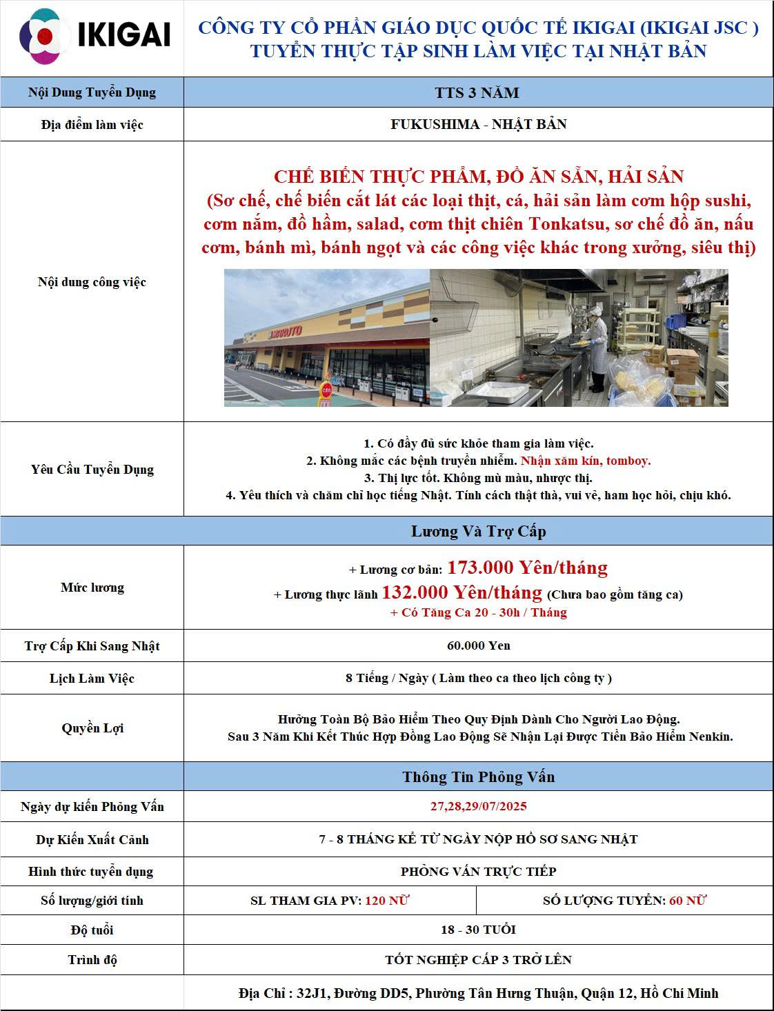 Chế biến thực phẩm - Làm việc tại Fukushima