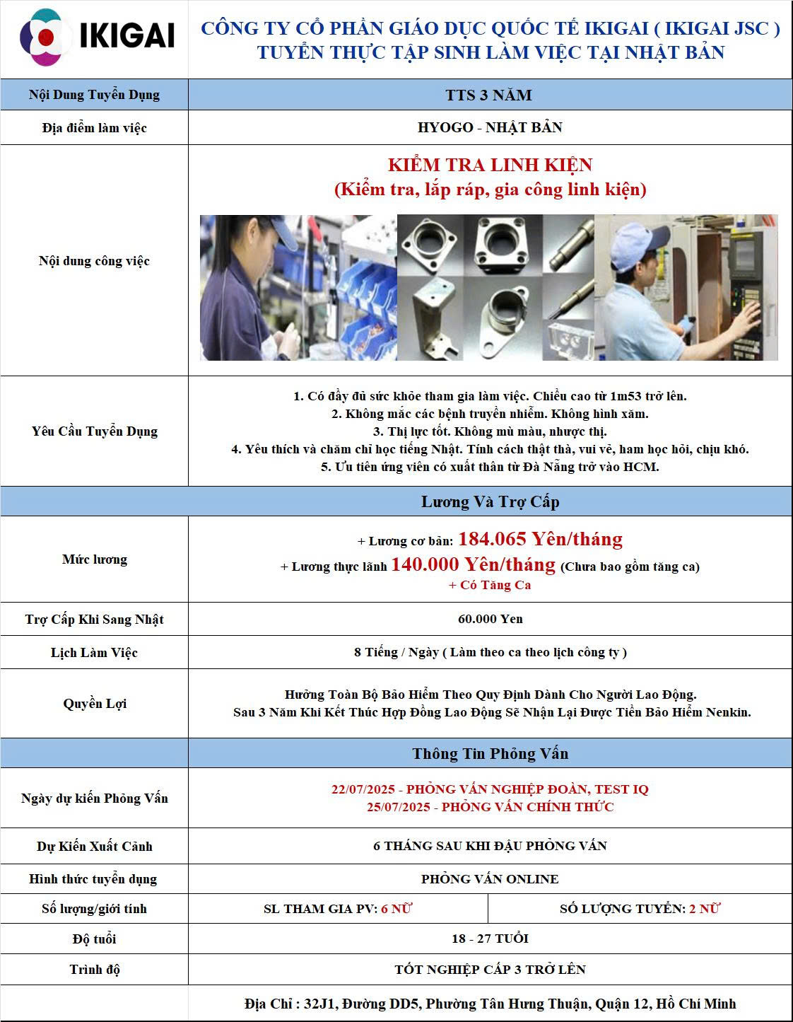 Kiểm tra linh kiện