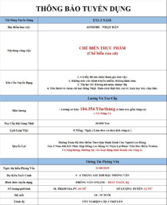 Chế biến thực phẩm - Aomori - PV: 21/08/2025