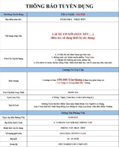 Xây dựng - Fukuoka - PV: 20/08/2025
