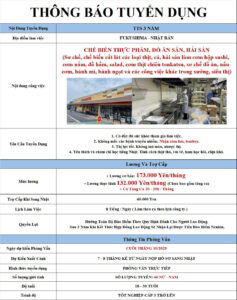 Chế biến thực phẩm ( đồ ăn sẵn, hải sản ) - Fukushima - PV: Cuối Tháng 10