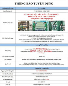 Vận hành máy sản xuất công nghiệp - Fukushima - PV: Sau khi đủ form