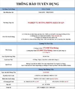Nghiệp vụ buồng phòng khách sạn - Nagano - PV: 11/09/2025