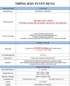 Chế biến thực phẩm - Kanagawa - PV: 01 - 05/10/2025