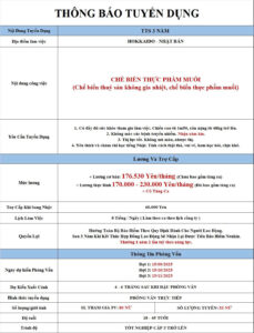 Chế biến thực phẩm muối - Hokkaido - PV: 3 Đợt