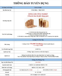 Đóng gói công nghiệp - Fukuoka - PV: 04/11/2025