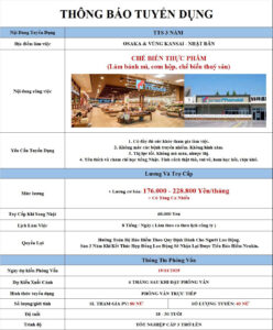 Chế biến thực phẩm - Osaka & vùng Kansai - PV: 15/11/2025