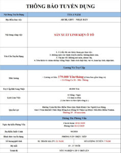 Sản xuất linh kiện ô tô - Aichi, Gifu - PV: 01/12/2025