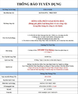 Đóng gói, phân loại hàng hóa - kanagawa - PV: 18/12/2025