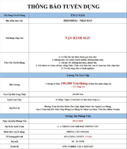 Vận hành máy - Hiroshima - PV: 03/11/2025