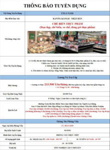 Chế biến thực phẩm - Nhiều tỉnh - PV: 27, 28/11/2025