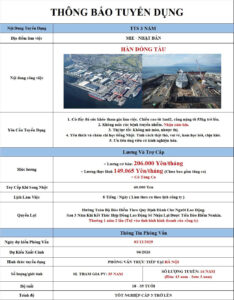 Hàn đóng tàu - Mie - PV: 02/12/2025