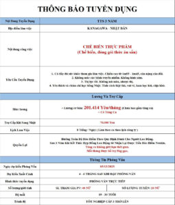 Chế biến thực phẩm - Kanagawa - PV: 03/12/2025