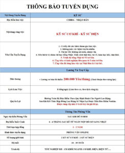 Kỹ sư cơ khí - Kỹ sư điện - Chiba