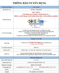 Đúc nhựa - Gunma - PV: 20/11/2025