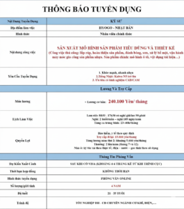 Kỹ sư sản xuất mô hình tiêu dùng sản phẩm và thiết kế - Hyogo