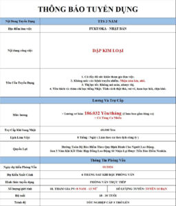 Dập kim loại - Fukuoka - PV: 01/2026