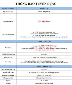 Dập kim loại - Aichi - PV: 13/12/2025