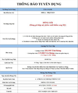 Đóng gói - Shiga - PV: 24 - 25/12/2025