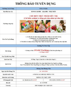 Chế biến thực phẩm siêu thị - Hyogo ( Kobe, Akashi ) - PV: 24 - 26/01/2026