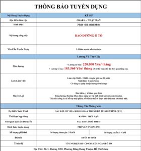 Kỹ sư ô tô - Osaka - PV: Sau khi đủ form