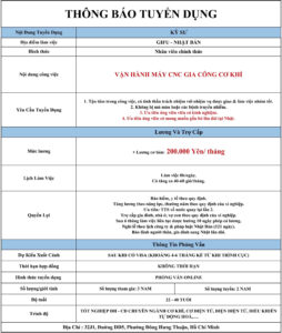 Kỹ sư vận hành máy CNC, Gia công cơ khí - Gifu