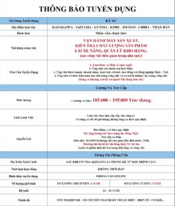 Kỹ sư vận hành sản xuất