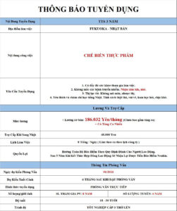 Chế biến thực phẩm - Fukuoka - PV: 01/2026