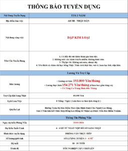 Dập kim loai - Aichi - PV: 23/01/2026