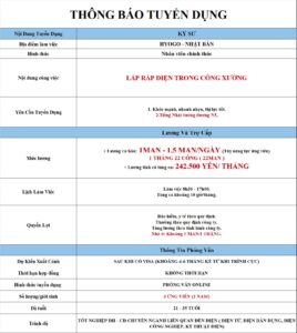 Lắp ráp điện trong công xưởng - Hyogo