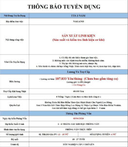 Sản xuất linh kiện - Nagano - PV: 03/04/2026