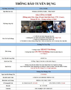 Gia công cơ khí - Osaka, Kyoto, Nara - PV: 27/03/2026