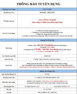 Gia công cơ khí - Ibaraki - PV: 03/2026