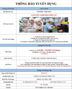 Lắp ráp linh kiện điện tử - Tottori - PV: 25/05/2026