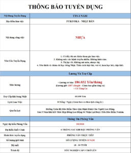 Nhựa - Fukuoka - PV: 04/2026