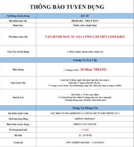 Kỹ sư vận hành máy NC gia công chi tiết linh kiện - Ibaraki