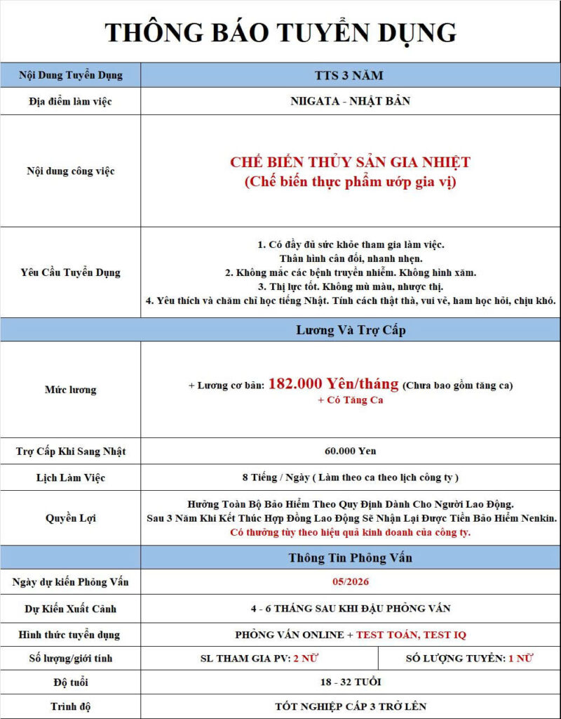 chế biến thủy sản gia nhiệt