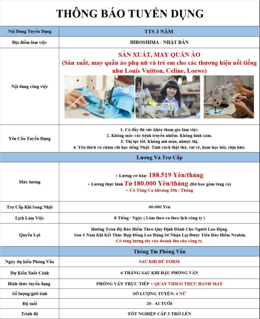 sản xuất may quần áo