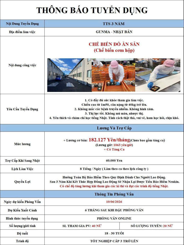 Chế biến đồ ăn sẵn Gunma