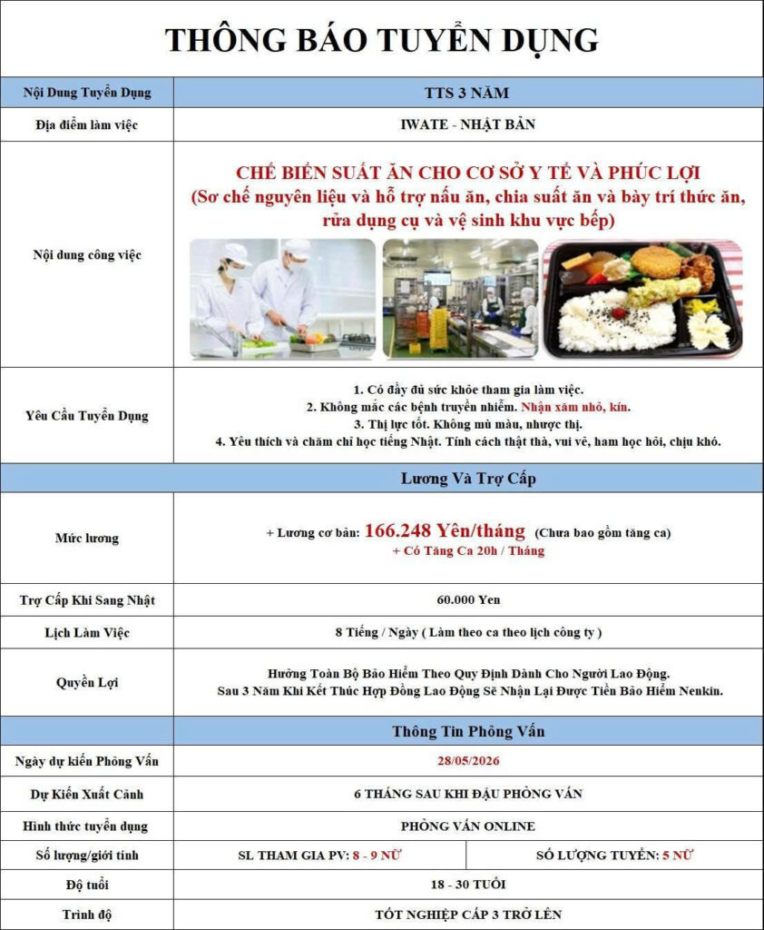 chế biến suất ăn