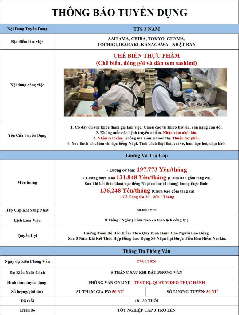 chế biến thực phẩm